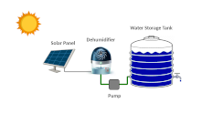 Solar-Powered Water Catcher